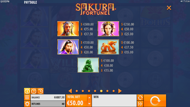 Игровой автомат Sakura Fortune - играть онлайн в Вулкан Гранд казино