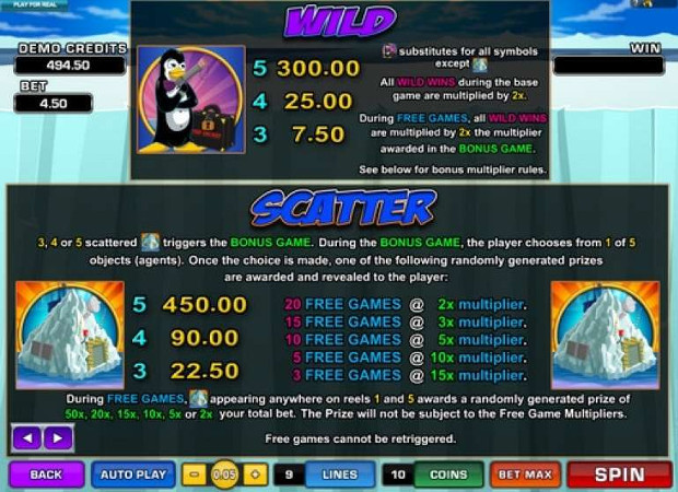 Игровой автомат Arctic Agents - играть на деньги в Вулкан Делюкс онлайн