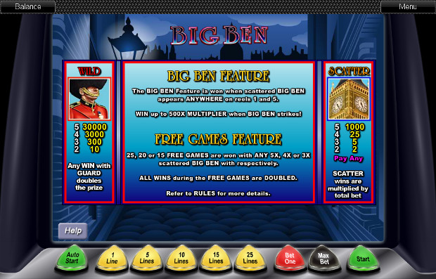 Игровой автомат Big Ben - лицензированные слоты на официальный сайт Вулкан Платинум