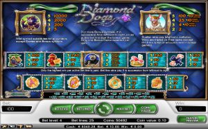 Игровой автомат Diamond Dogs - щедрые NetEnt слоты в казино Вулкан Гранд
