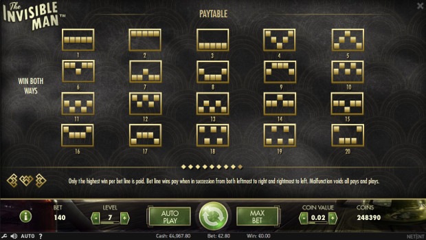 Игровой автомат The Invisible Man - играй в слоте на деньги онлайн и выиграй