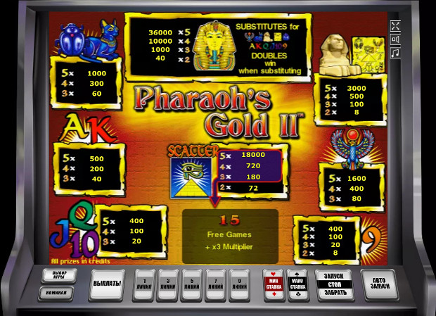 Игровой автомат Pharaoh's Gold 2 - раскрой секреты фараонов в онлайн казино Вулкан