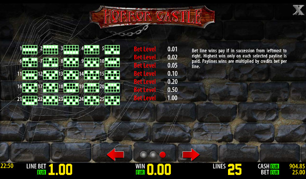 Игровой автомат Horror Castle - выиграй много и часто в Вулкан Старс онлайн казино