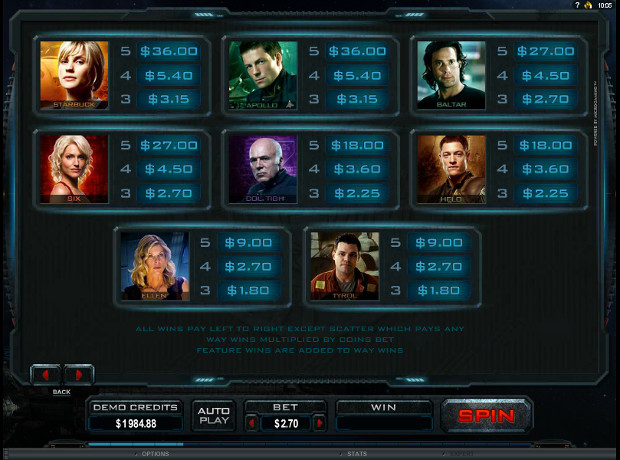 Игровой автомат Battlestar Galactica - играть на официальный сайт Вулкан казино