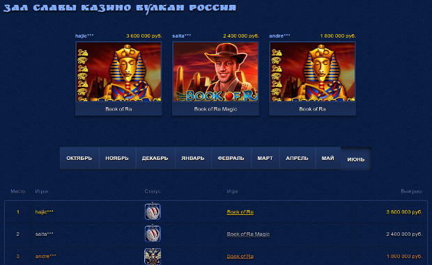 Зеркало Вулкан Россия казино - постоянный доступ к лучшим азартным играм