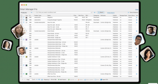 Smart Manager Pro v5.32.0 NULLED - плагин для удобного управления товарами WooCommerce