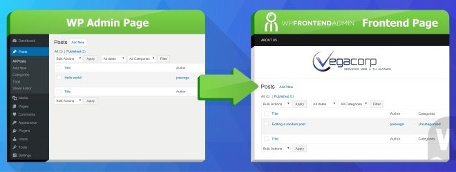 WP Frontend Admin (Premium) v1.17.0.2 NULLED